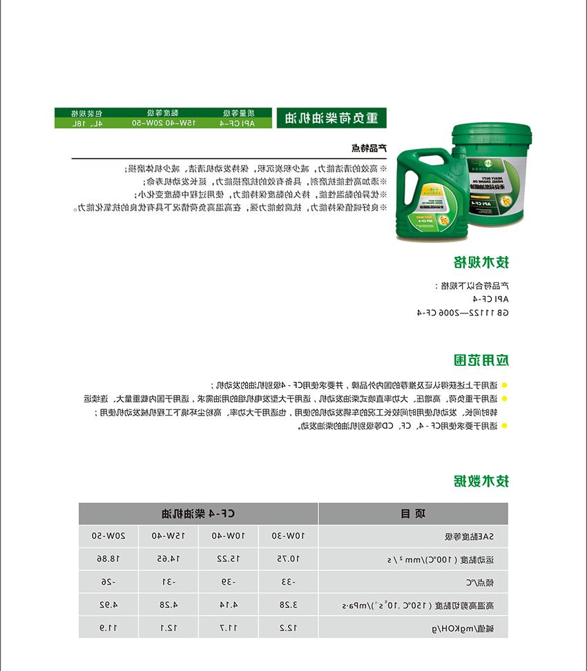 CF-4柴油机油.jpg